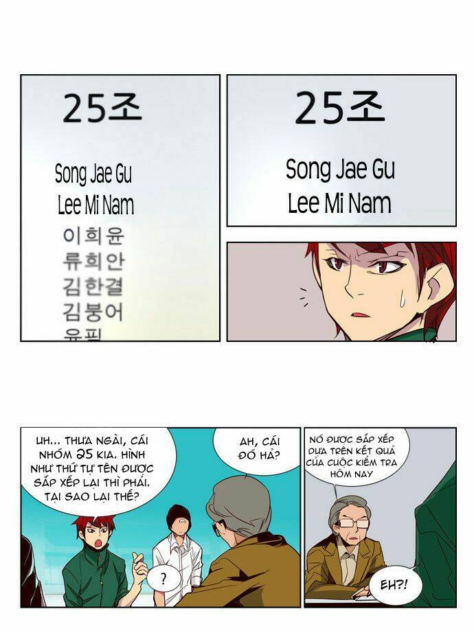 Nữ Sinh Trường Wilds Chapter 41 - Trang 2