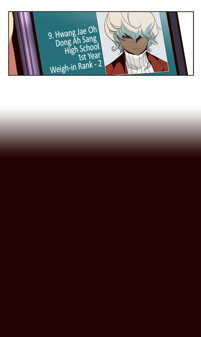 Nữ Sinh Trường Wilds Chapter 42 - Trang 2