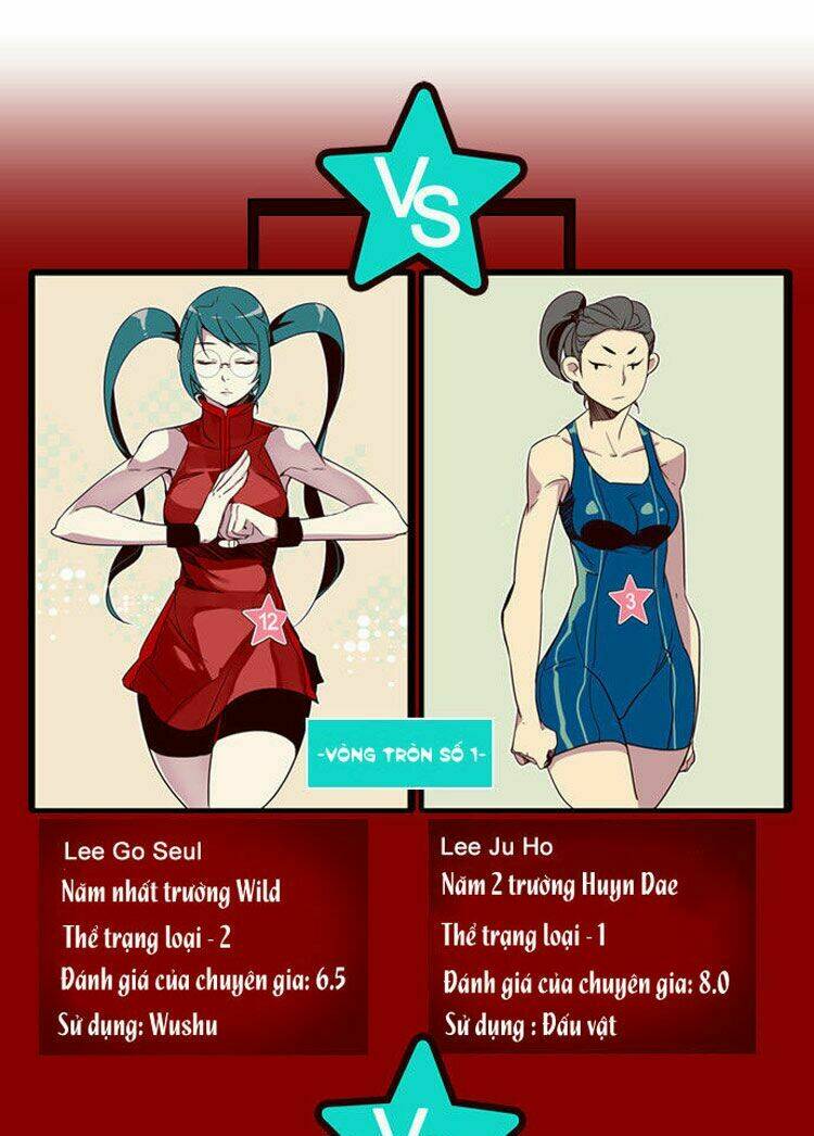 Nữ Sinh Trường Wilds Chapter 44 - Trang 2