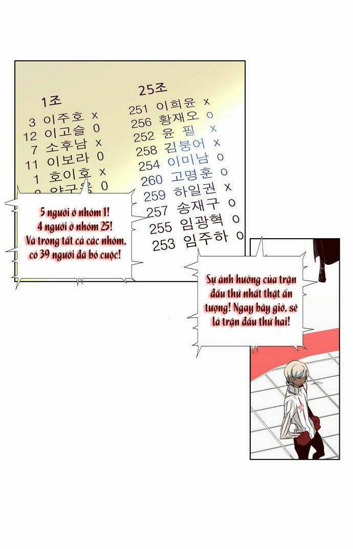 Nữ Sinh Trường Wilds Chapter 46 - Trang 2