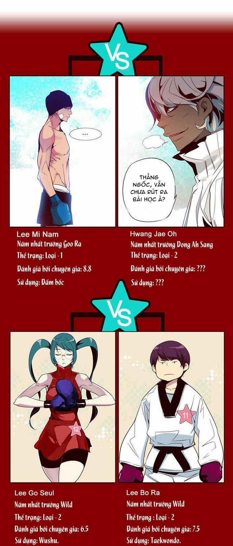 Nữ Sinh Trường Wilds Chapter 46 - Trang 2