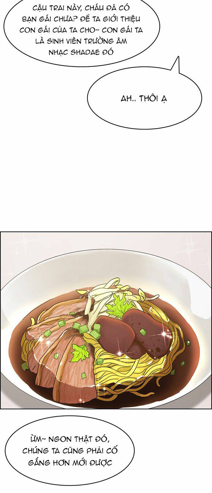 Nữ Thần Giáng Thế Chapter 129 - Trang 2