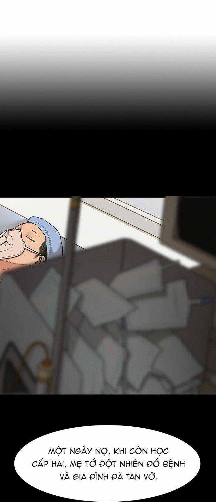 Nữ Thần Giáng Thế Chapter 149 - Trang 2