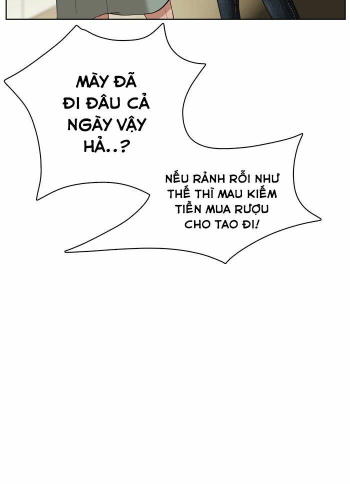Nữ Thần Giáng Thế Chapter 16 - Trang 2