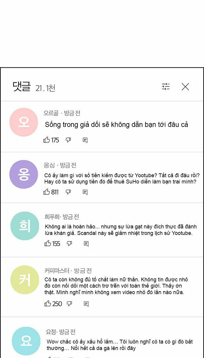 Nữ Thần Giáng Thế Chapter 217.1 - Trang 2