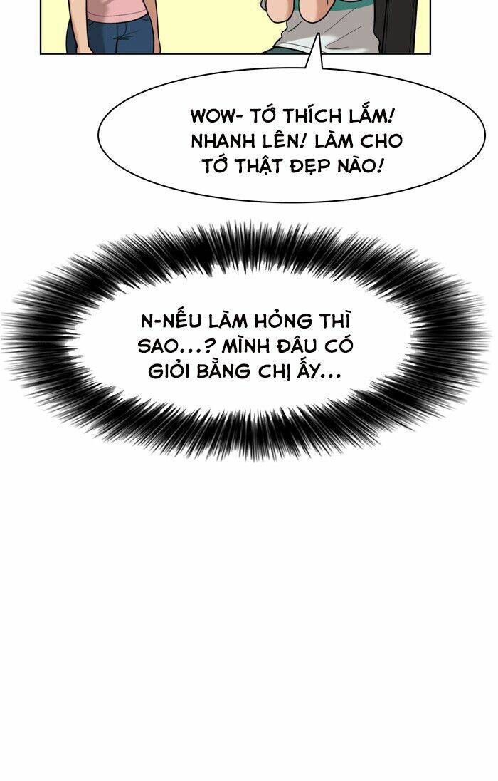 Nữ Thần Giáng Thế Chapter 23 - Trang 2