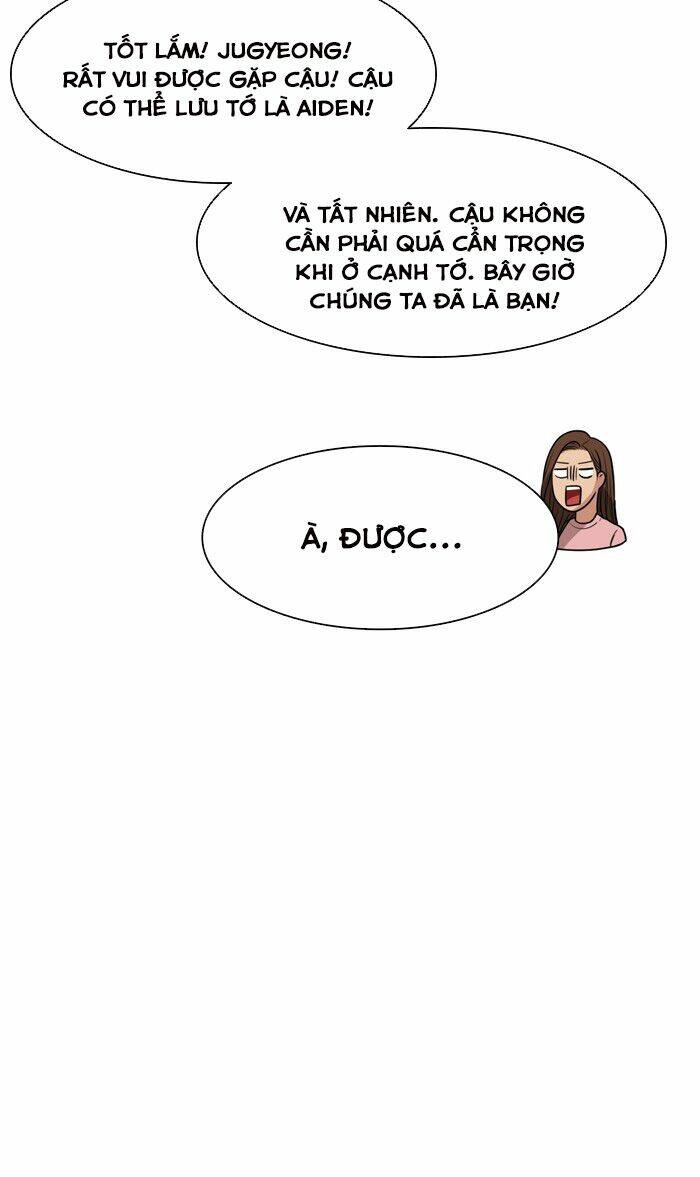 Nữ Thần Giáng Thế Chapter 23 - Trang 2