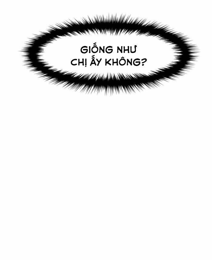 Nữ Thần Giáng Thế Chapter 23 - Trang 2