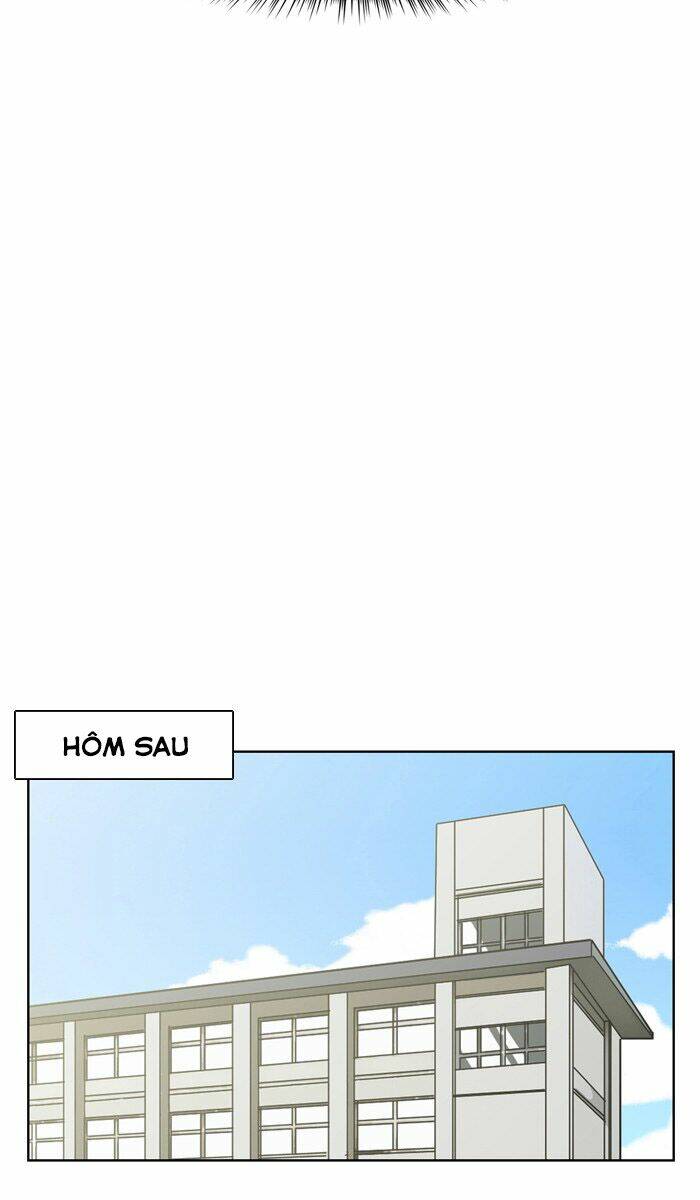 Nữ Thần Giáng Thế Chapter 25 - Trang 2