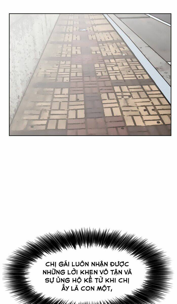 Nữ Thần Giáng Thế Chapter 25 - Trang 2