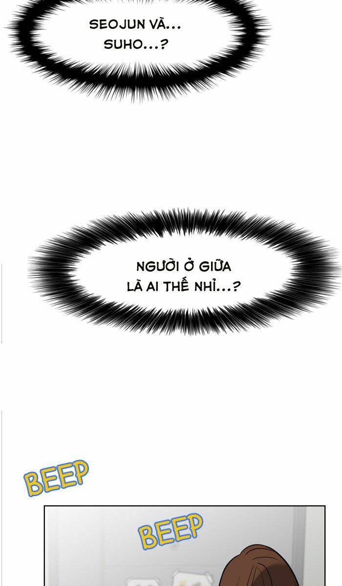 Nữ Thần Giáng Thế Chapter 28 - Trang 2