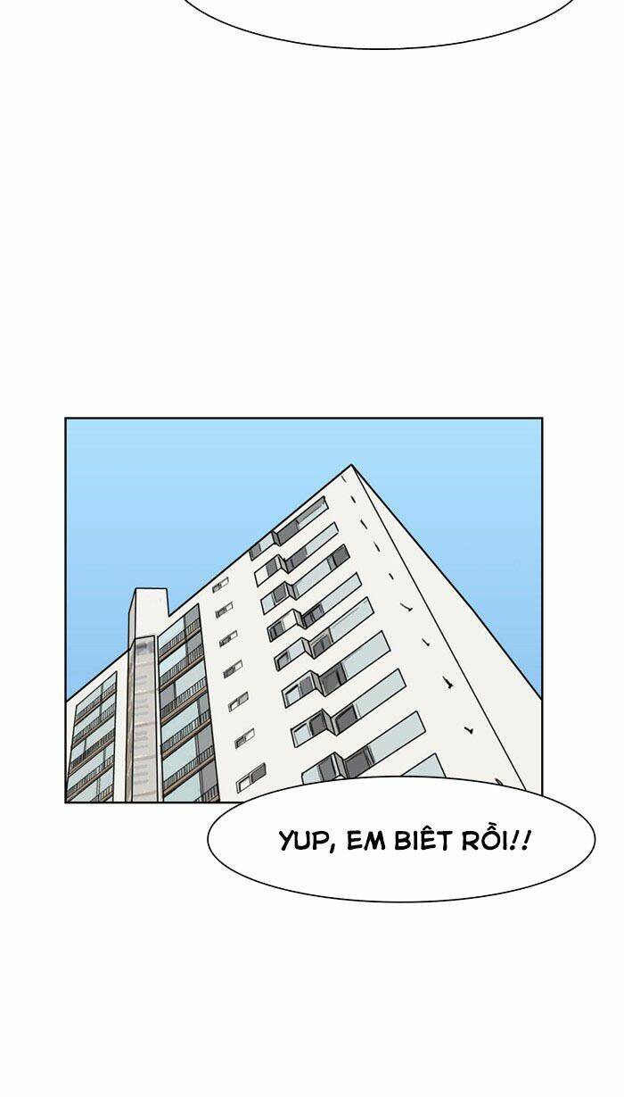 Nữ Thần Giáng Thế Chapter 31 - Trang 2