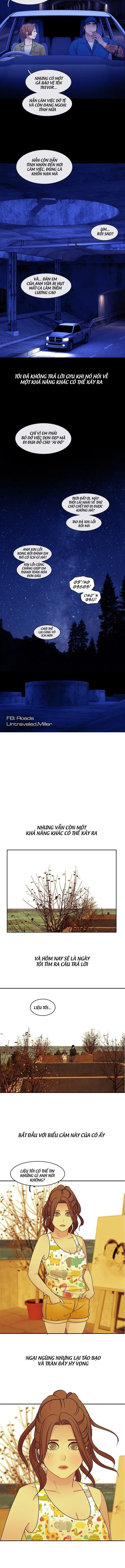 Nửa Đêm Ở Popy Land Chapter 34 - Trang 2