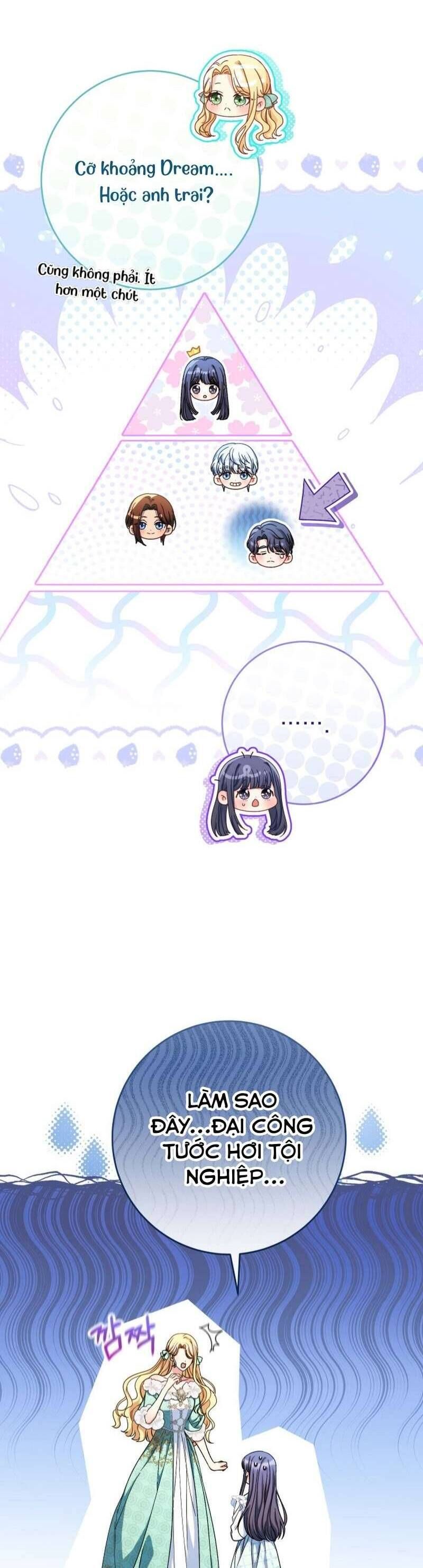 Nuôi Dưỡng Em Gái Xinh Đẹp Chapter 47 - Trang 2