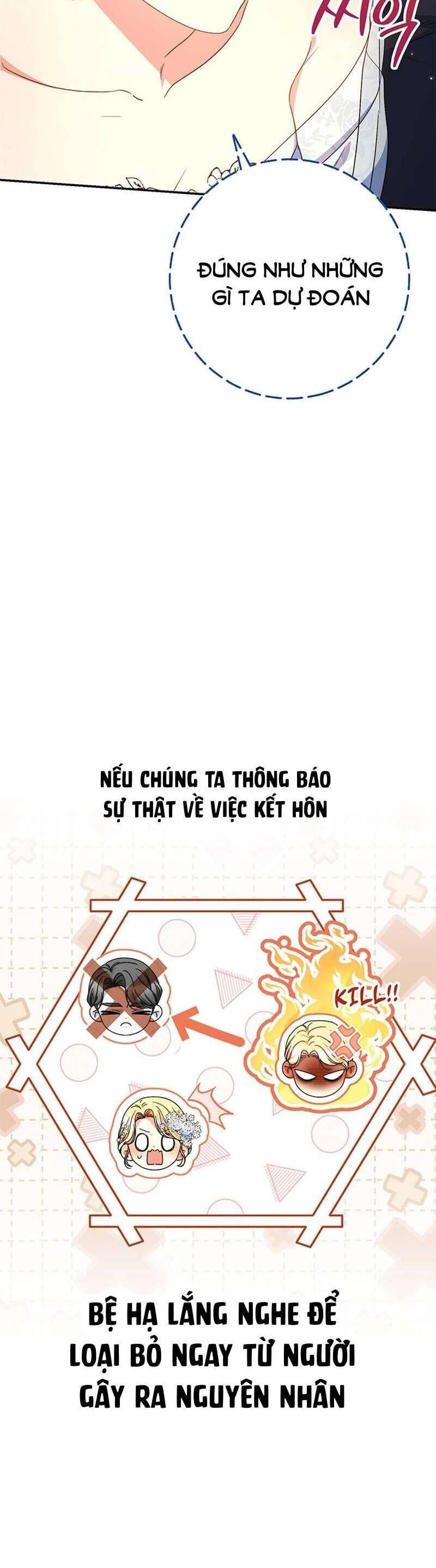 Nuôi Dưỡng Em Gái Xinh Đẹp Chapter 50 - Trang 2