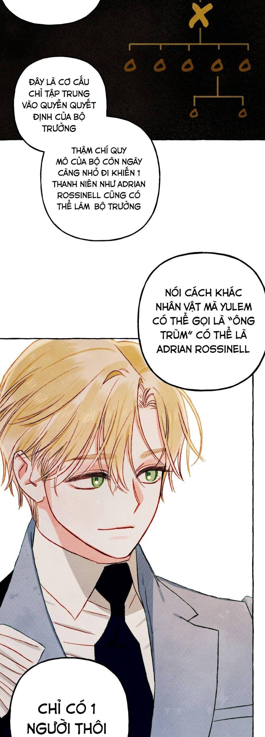 Nuôi Dưỡng Một Hắc Long Chapter 38 - Trang 2