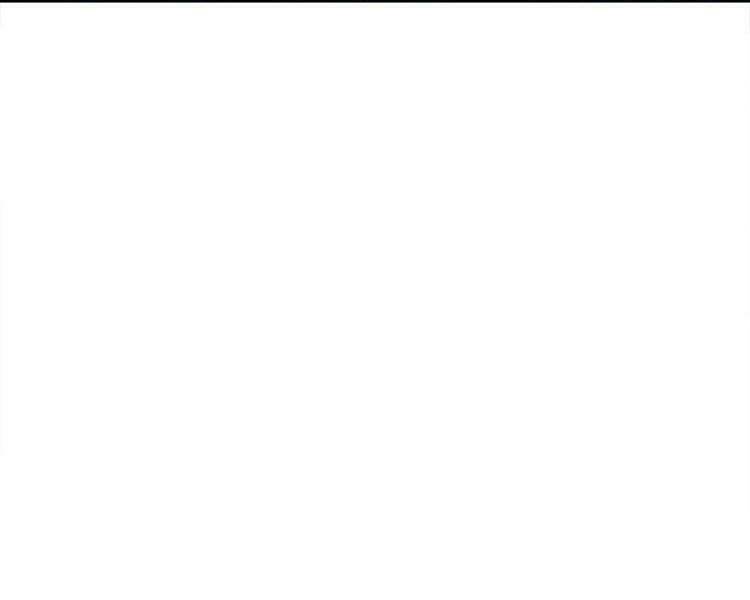 Nương Tử Nhà Ta Là Nữ Đế Chapter 52 - Trang 2