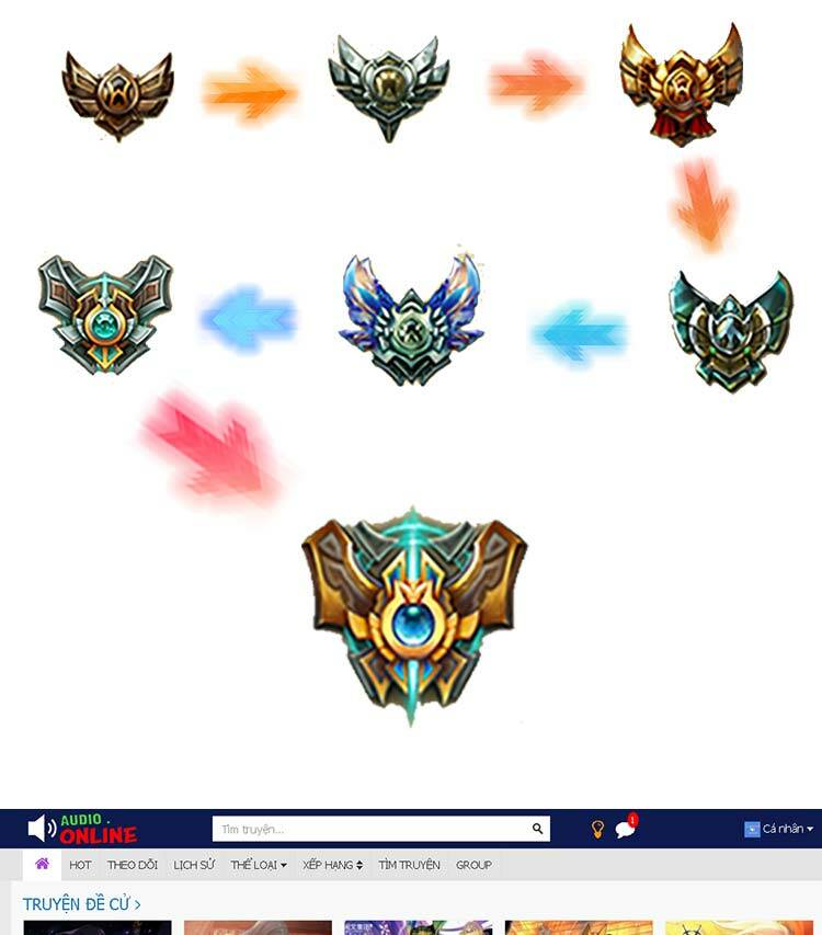 Nương Tử Nhà Ta Là Nữ Đế Chapter 93 - Trang 2