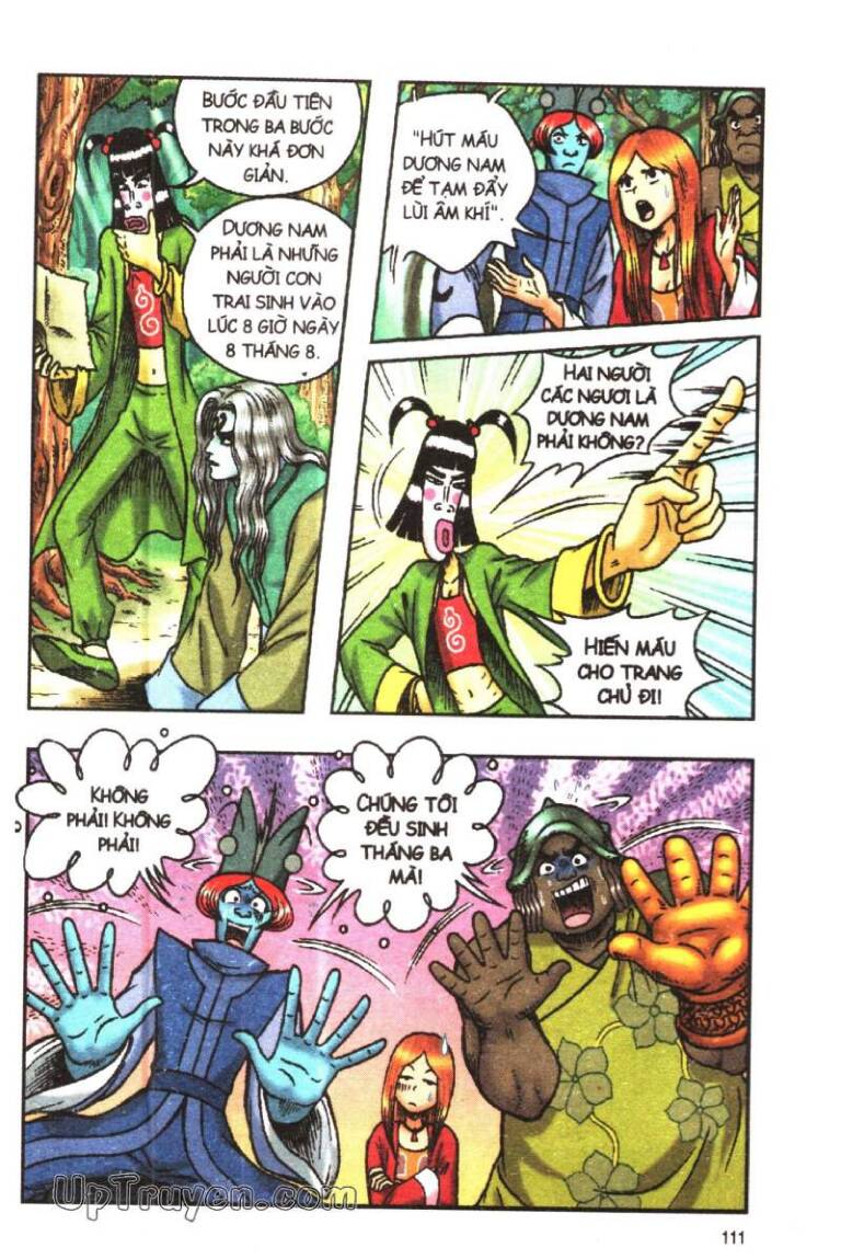 Ô Long Viện Linh Vật Sống (Truyện Dài) Chapter 121 - Trang 2