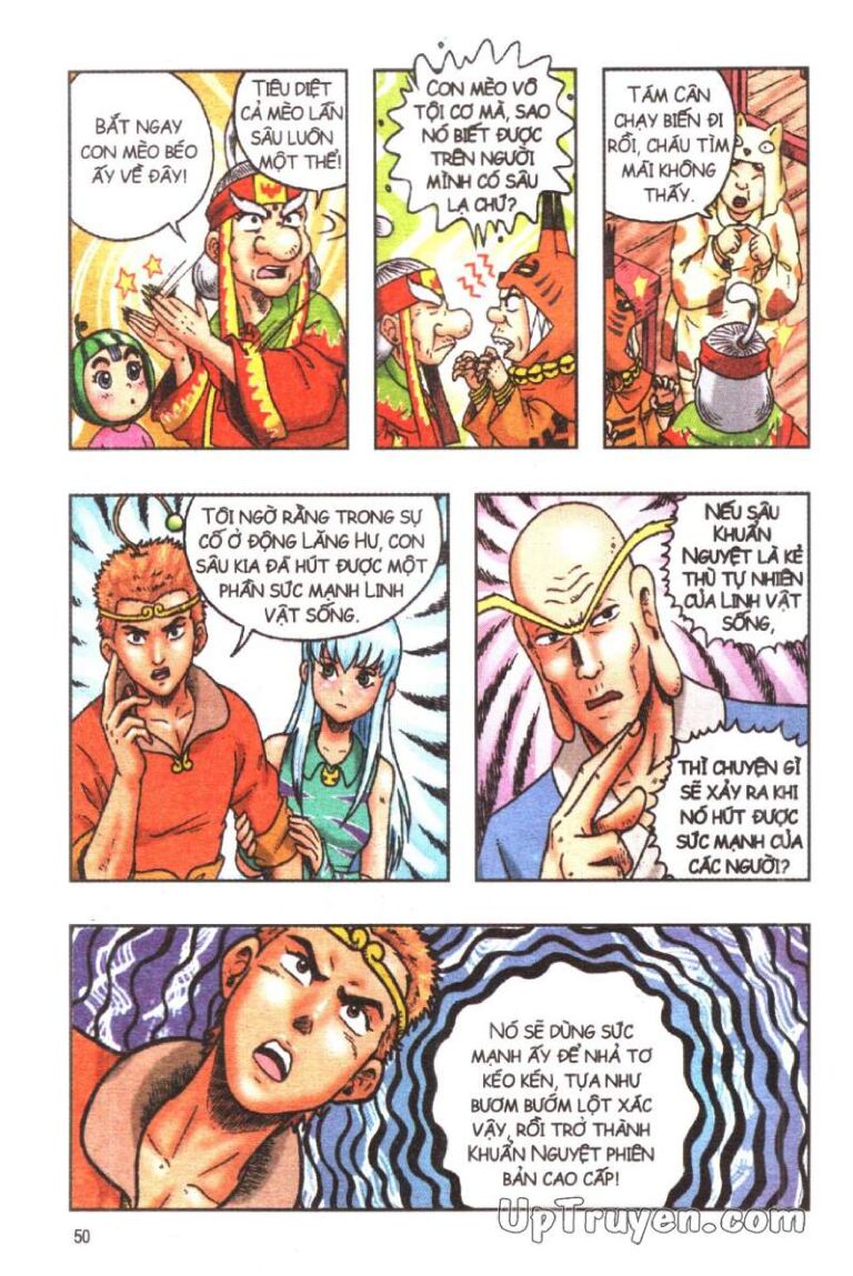 Ô Long Viện Linh Vật Sống (Truyện Dài) Chapter 131 - Trang 2