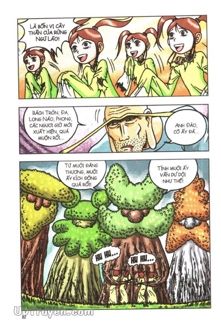 Ô Long Viện Linh Vật Sống (Truyện Dài) Chapter 43 - Trang 2
