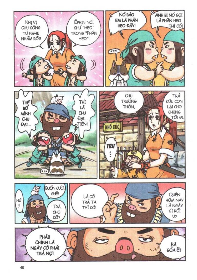 Ô Long Viện Linh Vật Sống (Truyện Dài) Chapter 6 - Trang 2