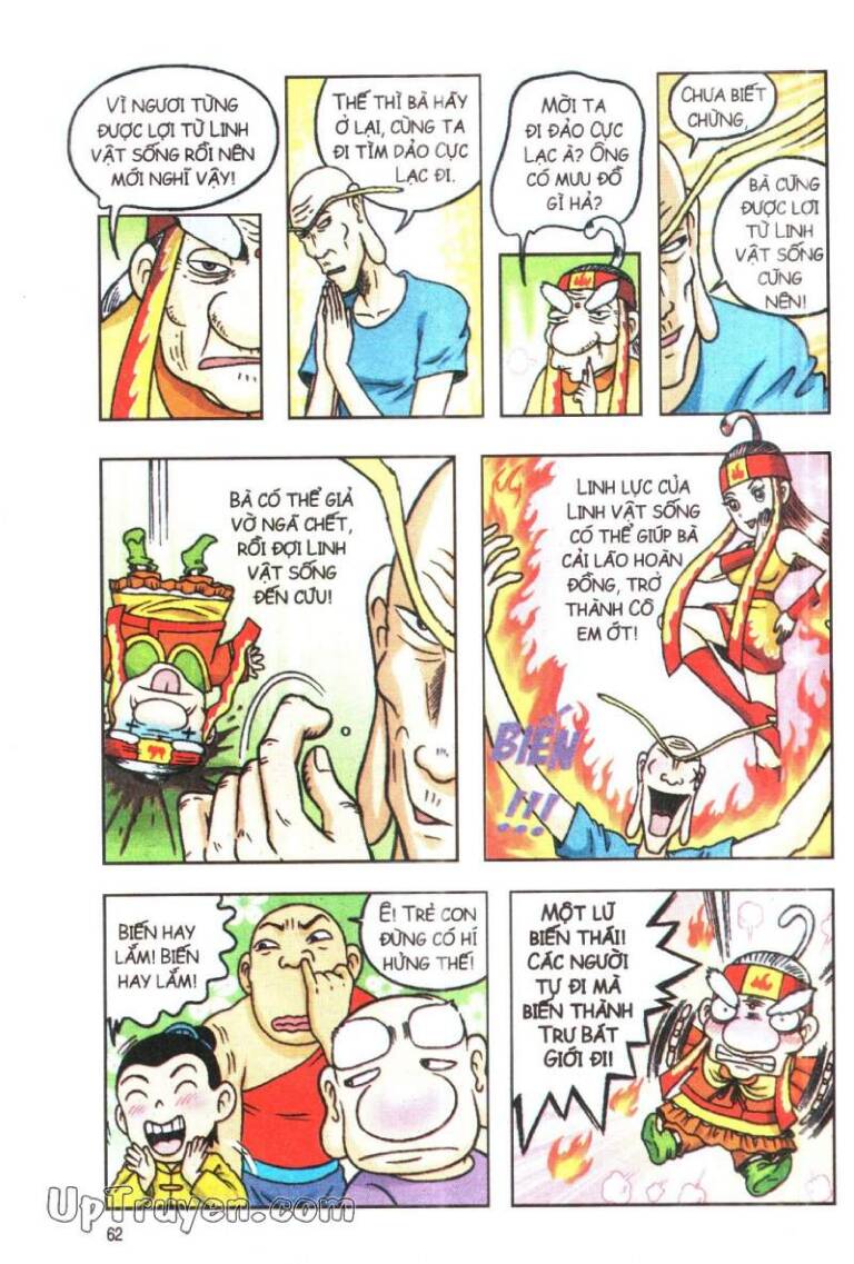 Ô Long Viện Linh Vật Sống (Truyện Dài) Chapter 75 - Trang 2