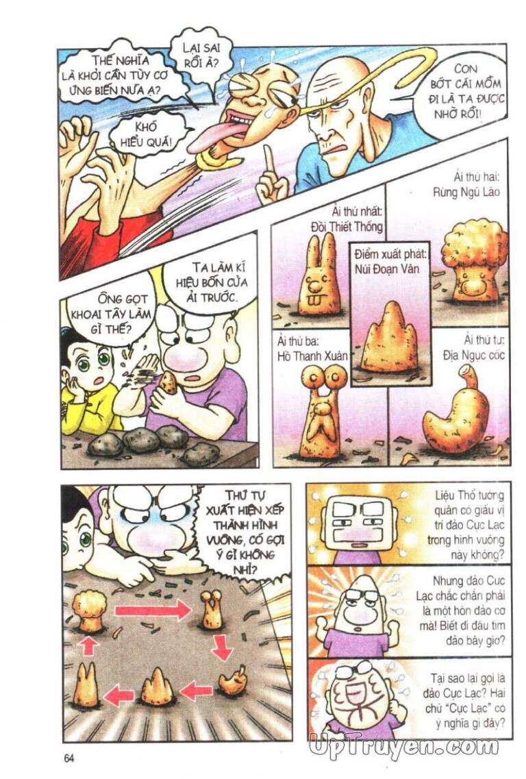 Ô Long Viện Linh Vật Sống (Truyện Dài) Chapter 75 - Trang 2