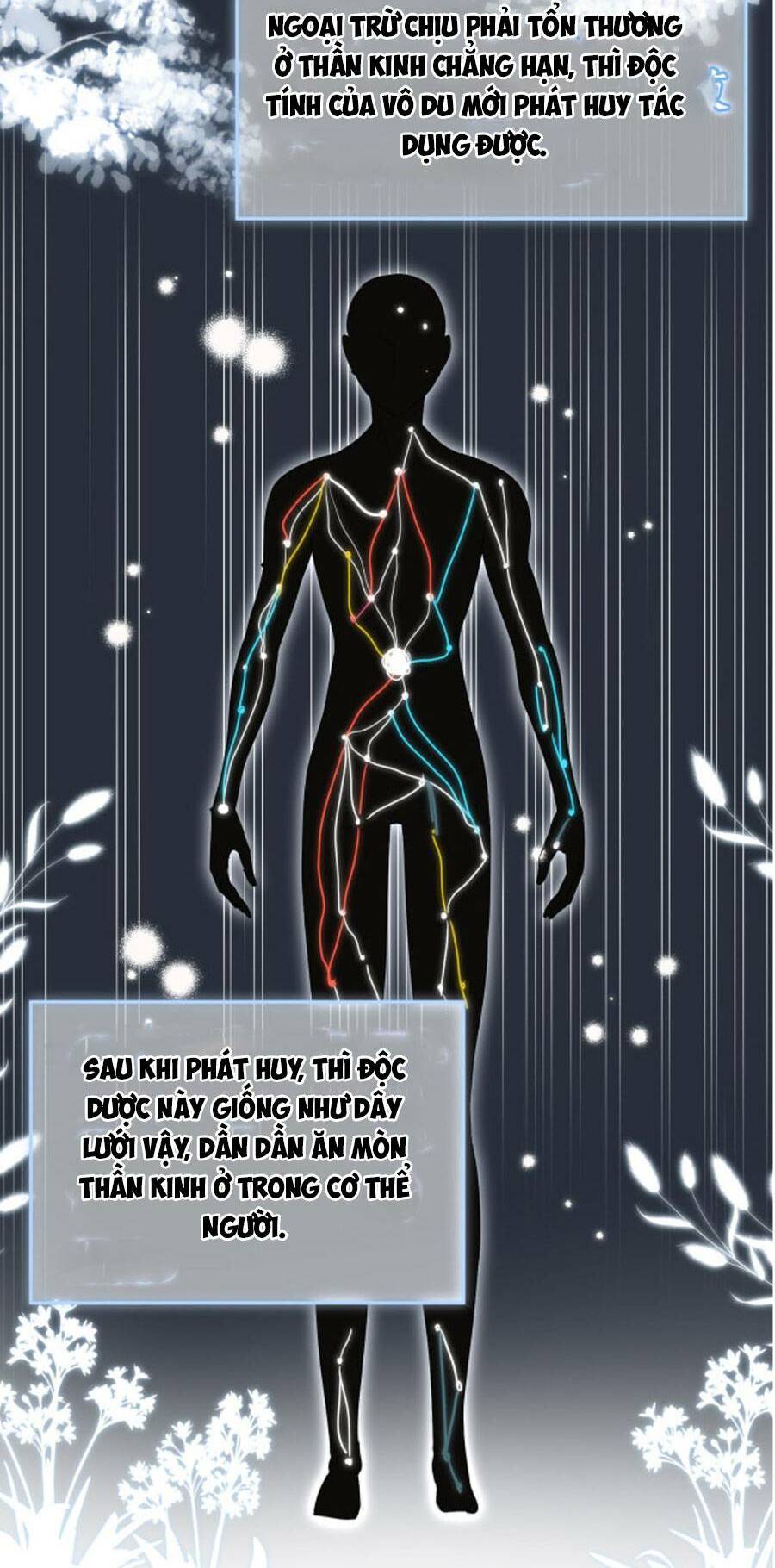 Ôm Khẩn Tiểu Mã Giáp Của Tôi Chapter 35 - Trang 2