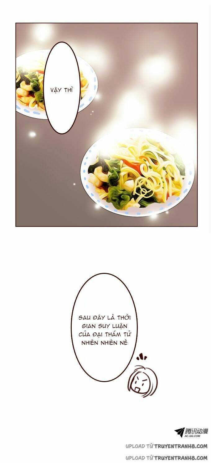 Ớn Lạnh Tuyệt Đối Chapter 13 - Trang 2