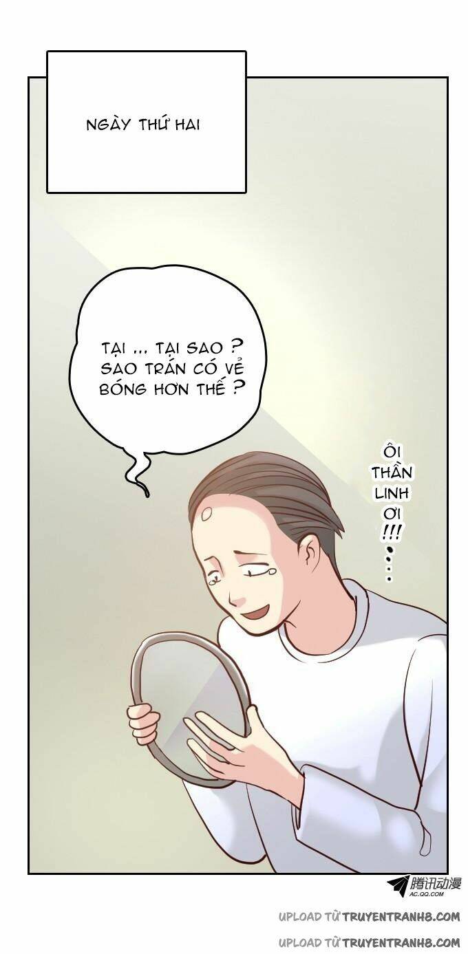 Ớn Lạnh Tuyệt Đối Chapter 22 - Trang 2
