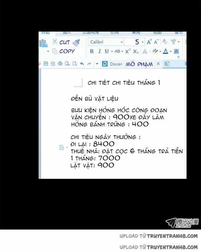 Ớn Lạnh Tuyệt Đối Chapter 24 - Trang 2