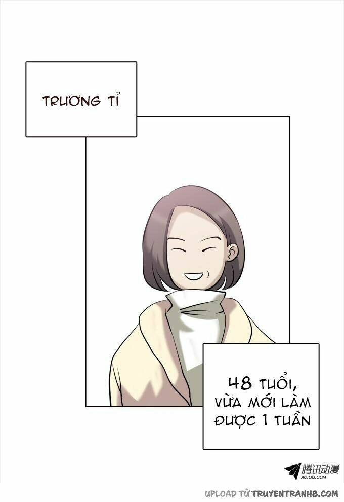 Ớn Lạnh Tuyệt Đối Chapter 27 - Trang 2