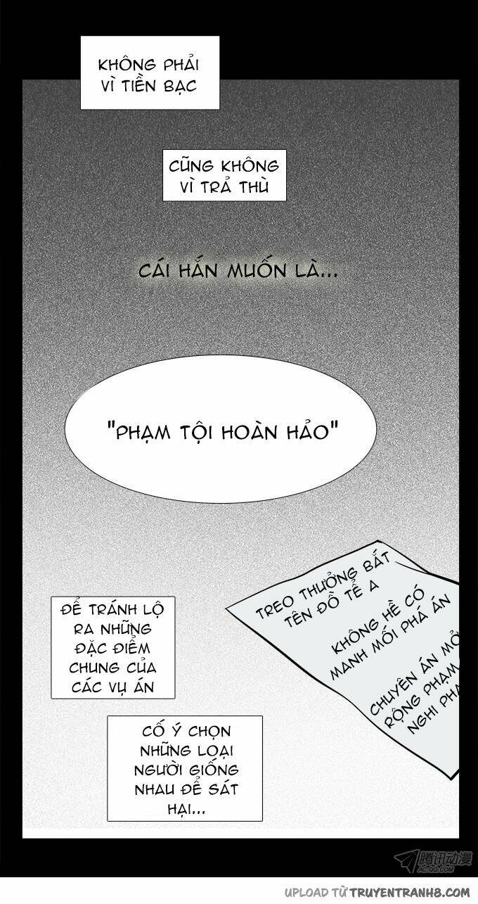 Ớn Lạnh Tuyệt Đối Chapter 36 - Trang 2