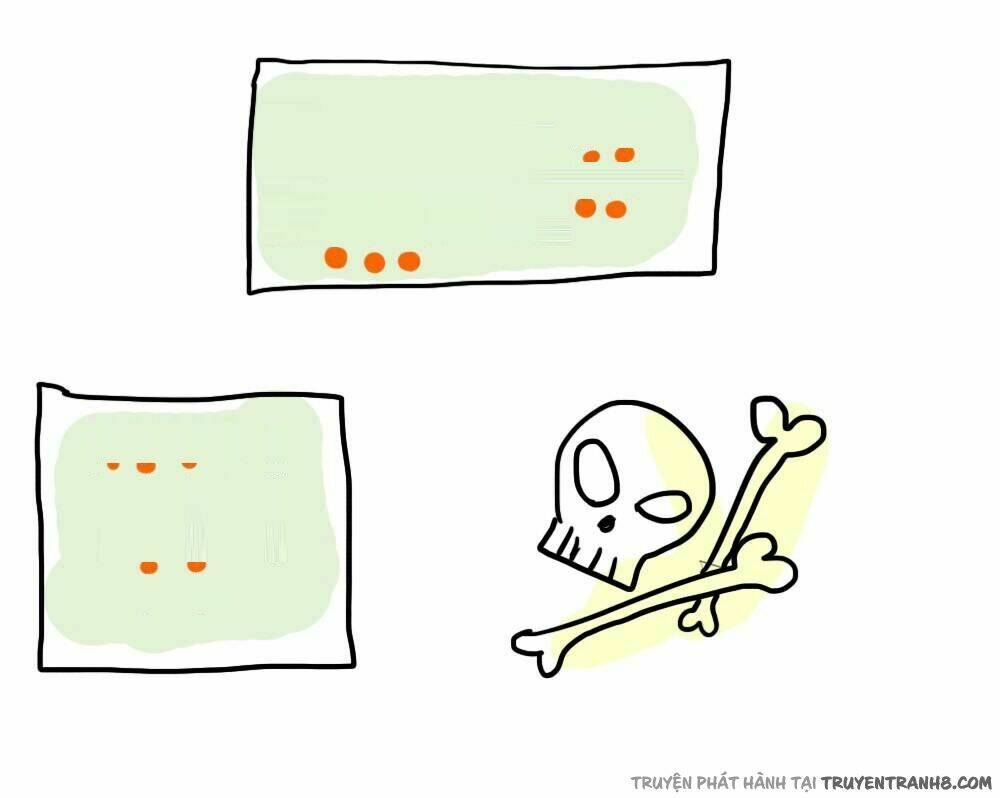 Ớn Lạnh Tuyệt Đối Chapter 5 - Trang 2