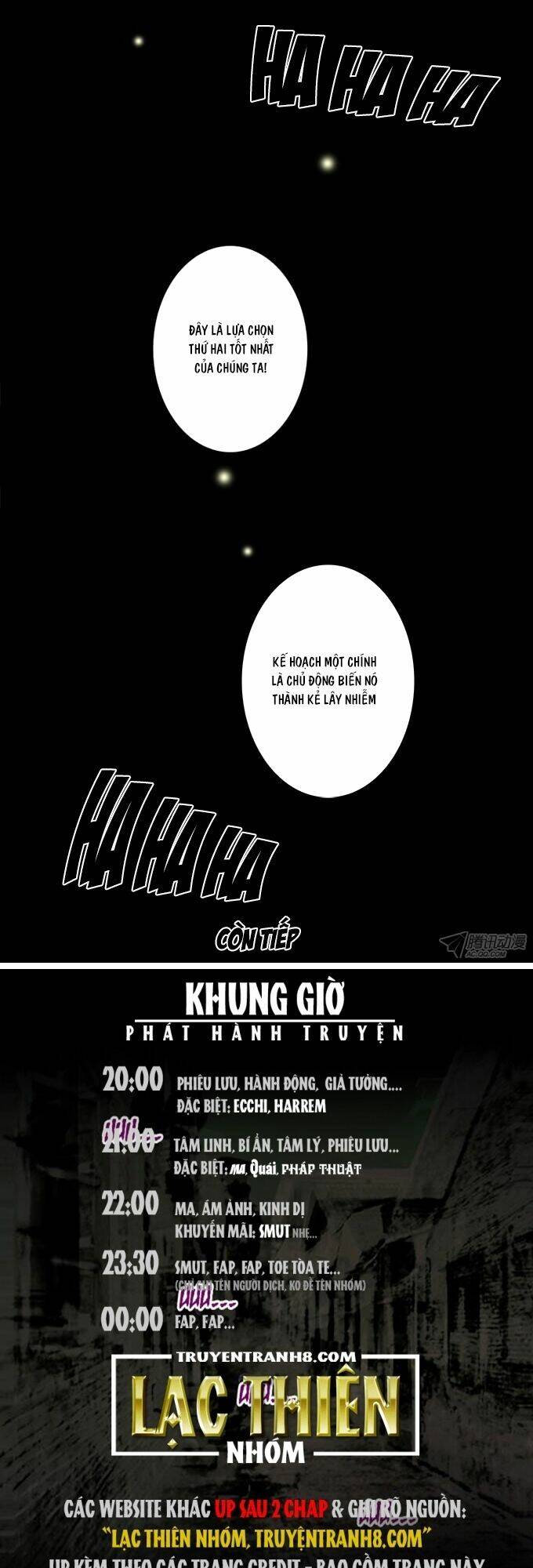 Ớn Lạnh Tuyệt Đối Chapter 60 - Trang 2