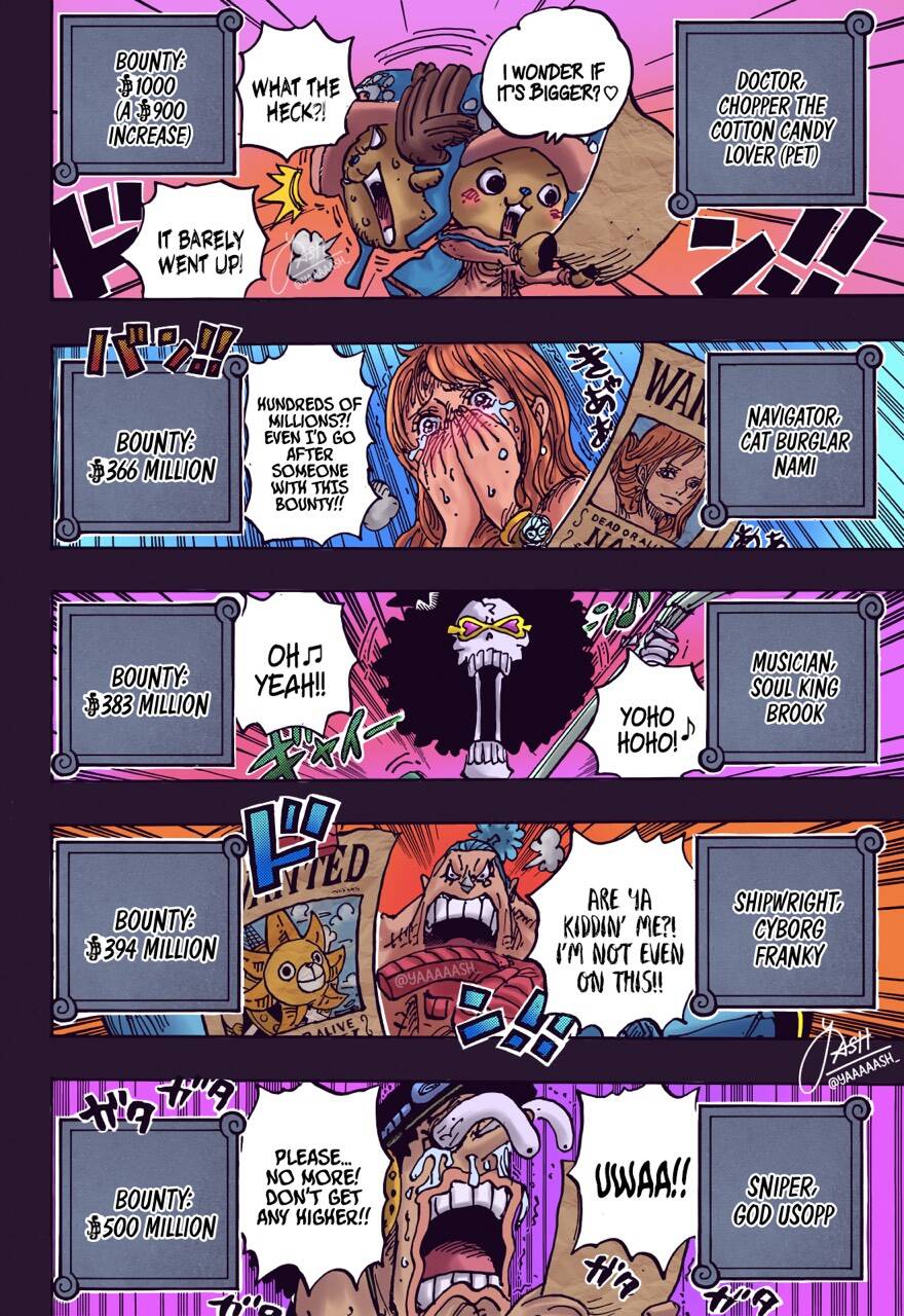 One Piece Chapter 1058 - Trang 2