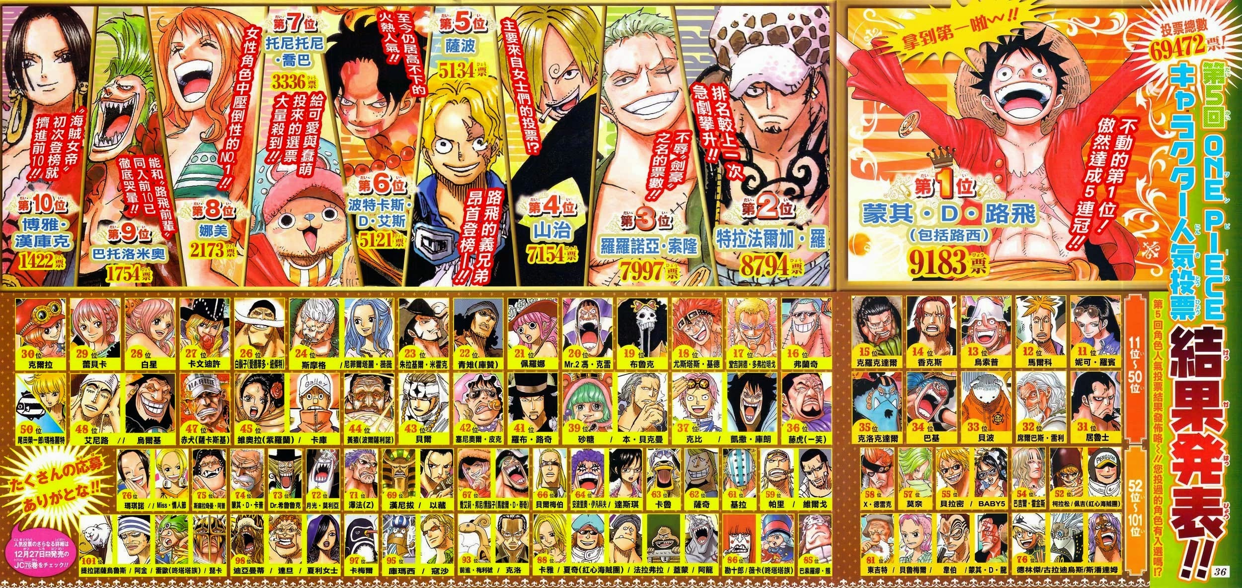One Piece Chapter 771 - Trang 2