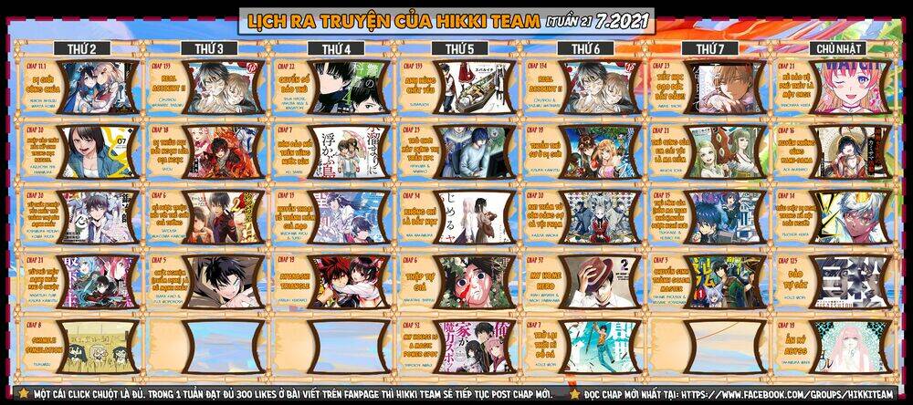 Ore No Ie Ga Maryoku Spot Datta Ken: Sundeiru Dake De Sekai Saikyou Chapter 52 - Trang 2