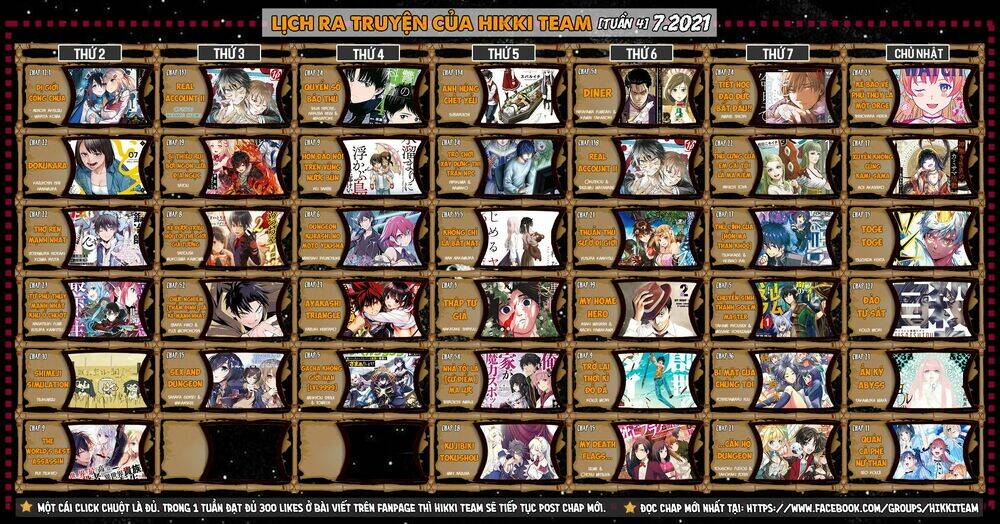 Ore No Ie Ga Maryoku Spot Datta Ken: Sundeiru Dake De Sekai Saikyou Chapter 54 - Trang 2