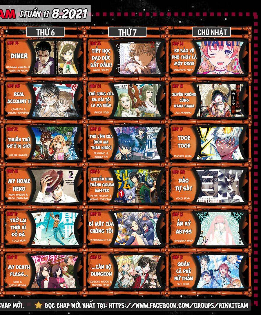 Ore No Ie Ga Maryoku Spot Datta Ken: Sundeiru Dake De Sekai Saikyou Chapter 55 - Trang 2