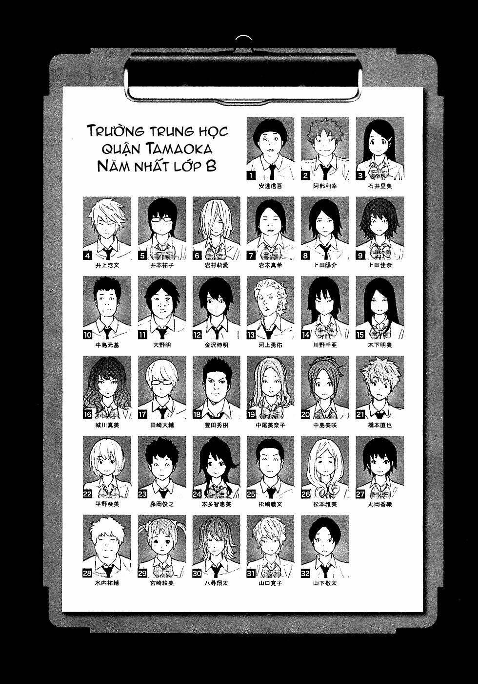 Ousama Game – Mệnh Lệnh Nhà Vua Chapter 1 - Trang 2