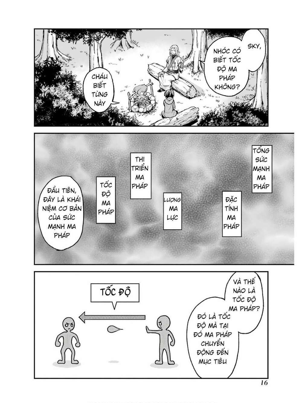 Pháp Sư Hạng B Nhanh Nhất Thế Giới Chapter 1 - Trang 2