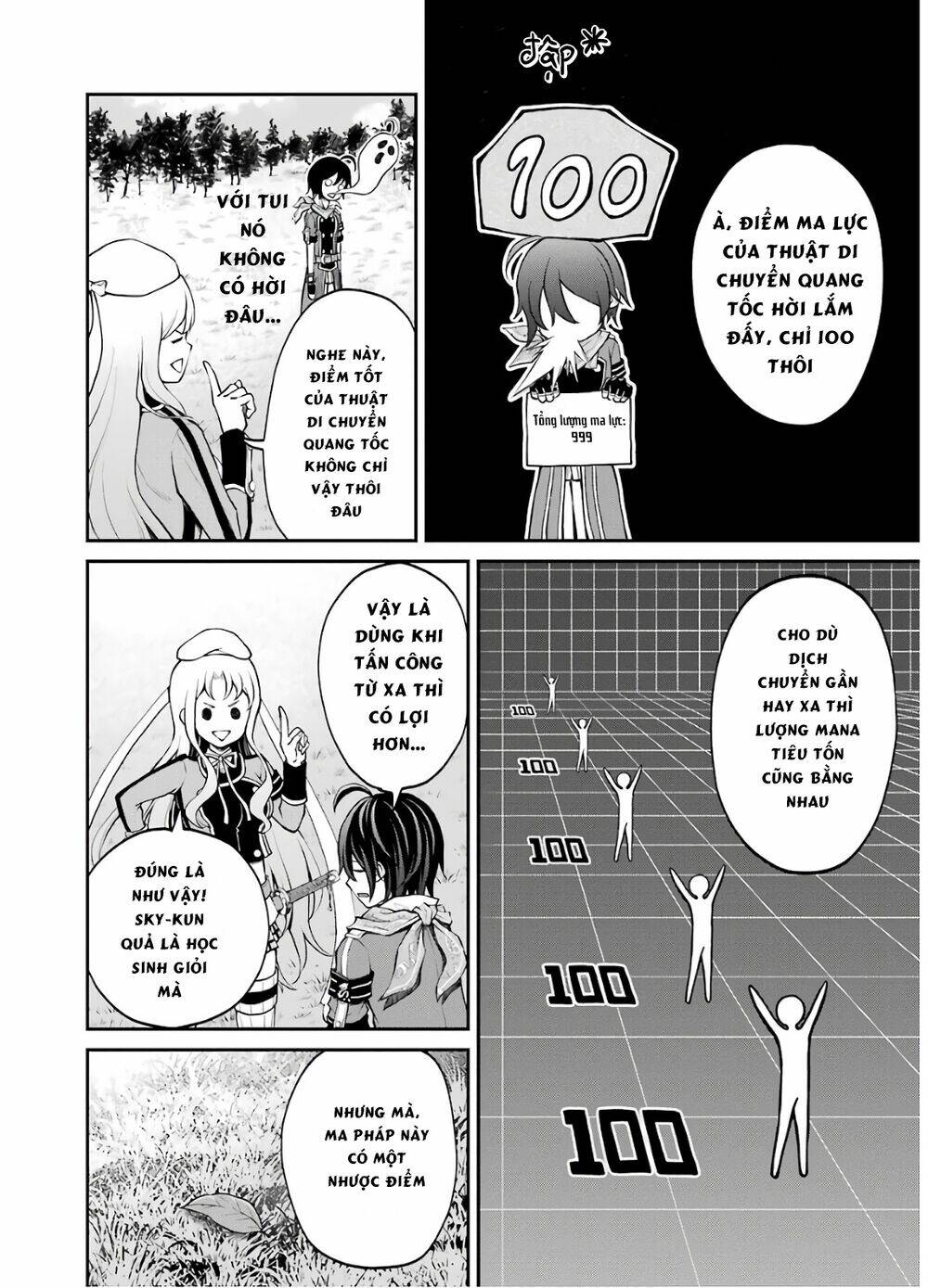 Pháp Sư Hạng B Nhanh Nhất Thế Giới Chapter 11 - Trang 2