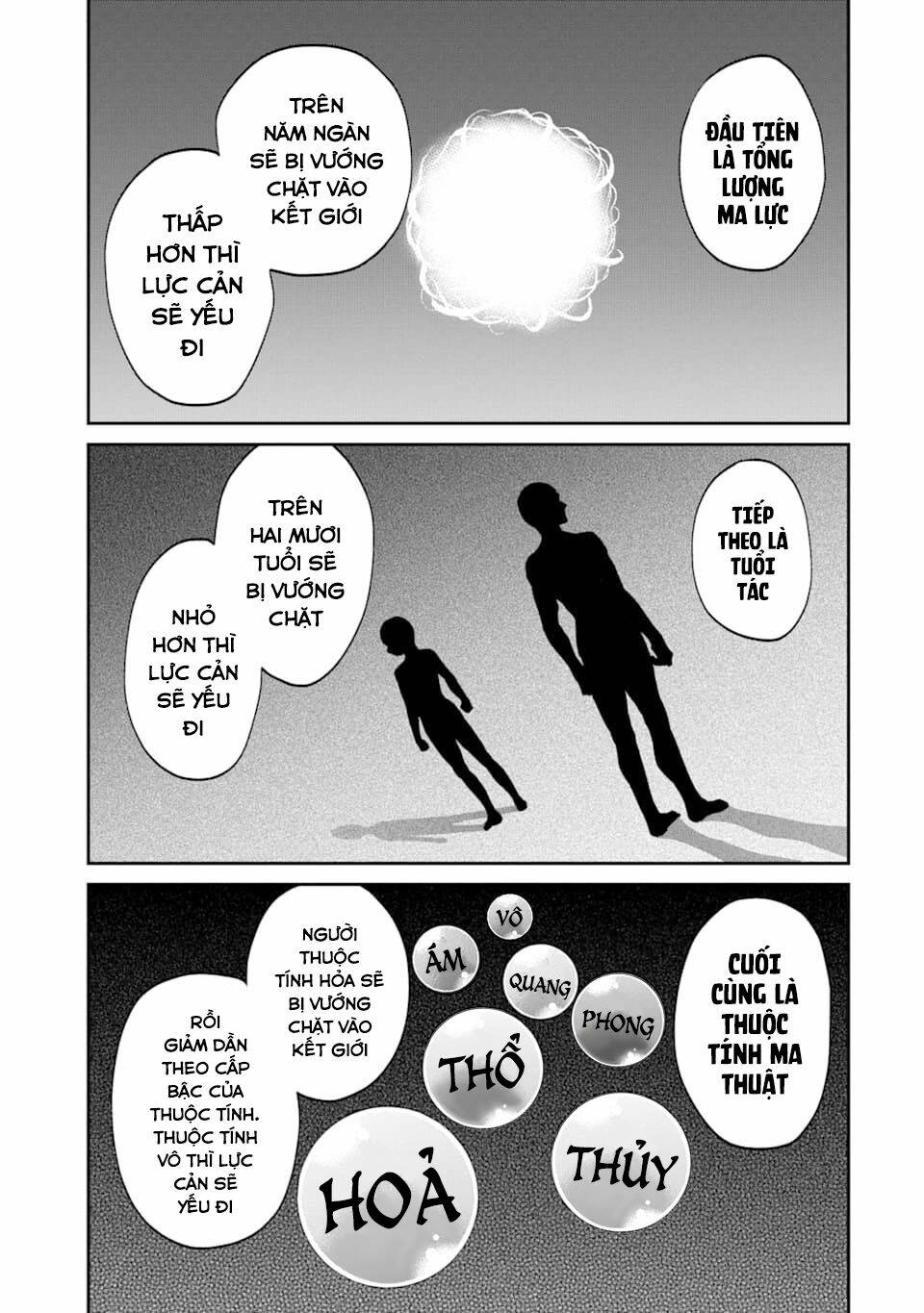 Pháp Sư Hạng B Nhanh Nhất Thế Giới Chapter 17 - Trang 2