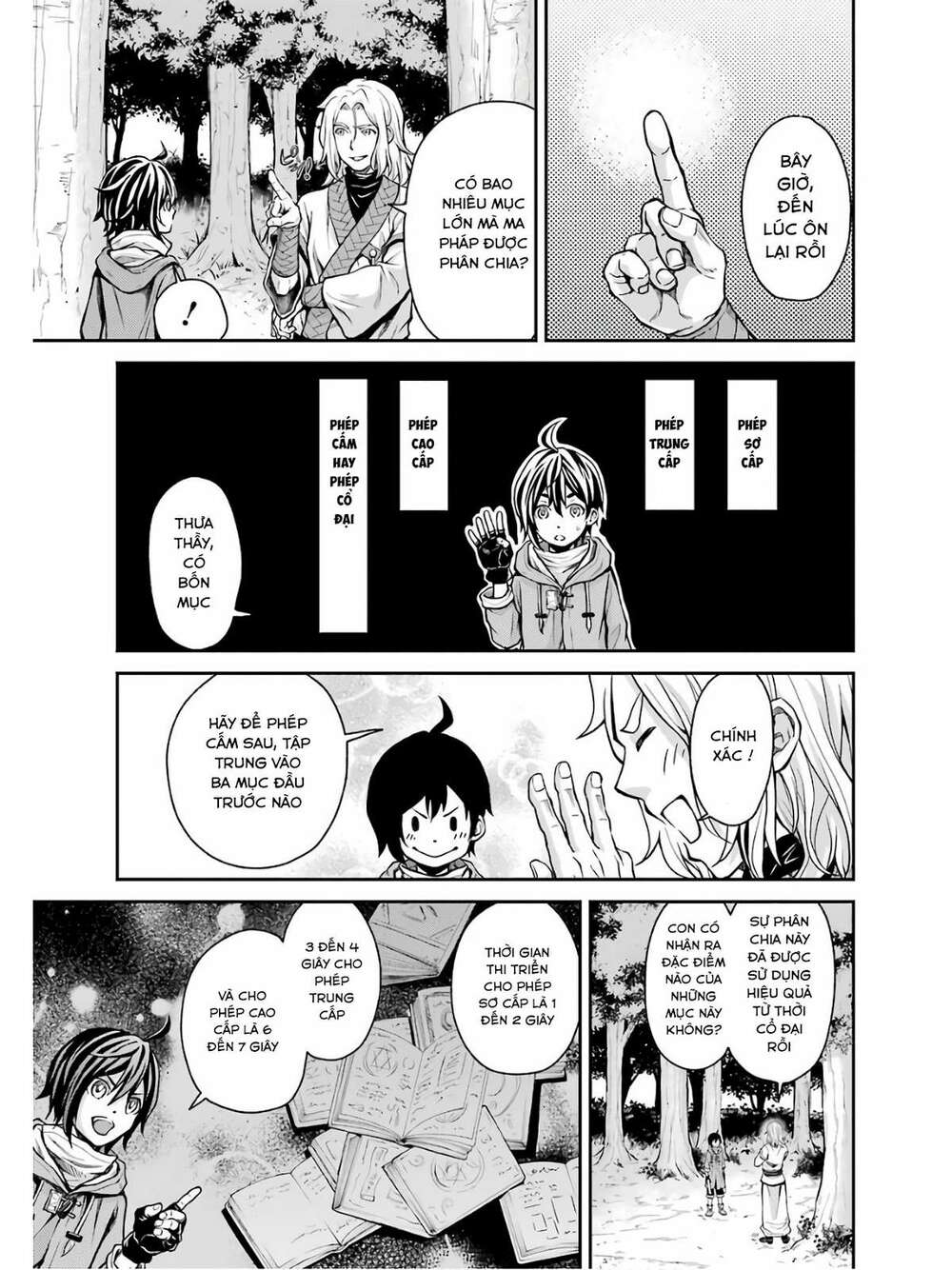 Pháp Sư Hạng B Nhanh Nhất Thế Giới Chapter 2 - Trang 2