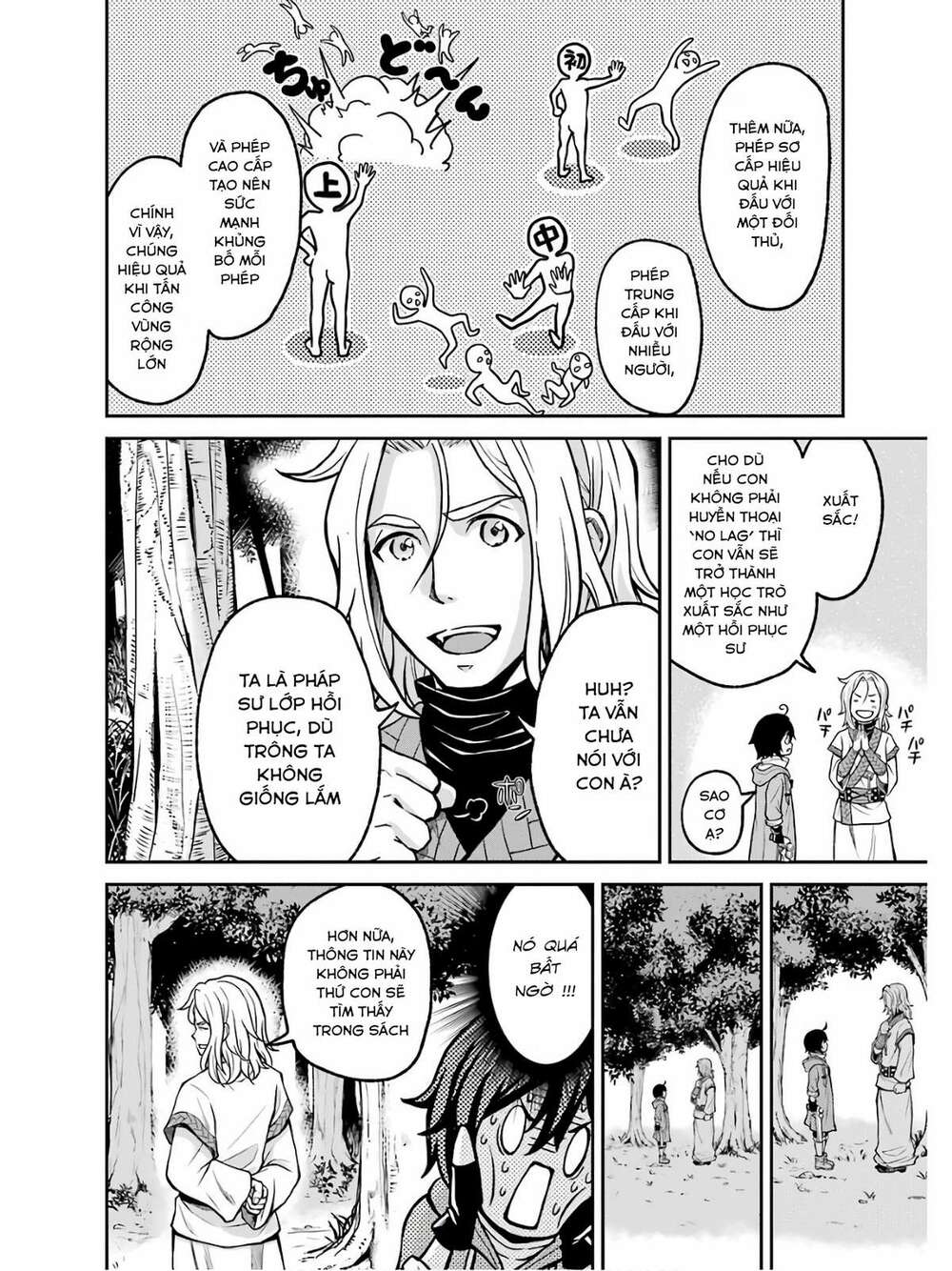 Pháp Sư Hạng B Nhanh Nhất Thế Giới Chapter 2 - Trang 2