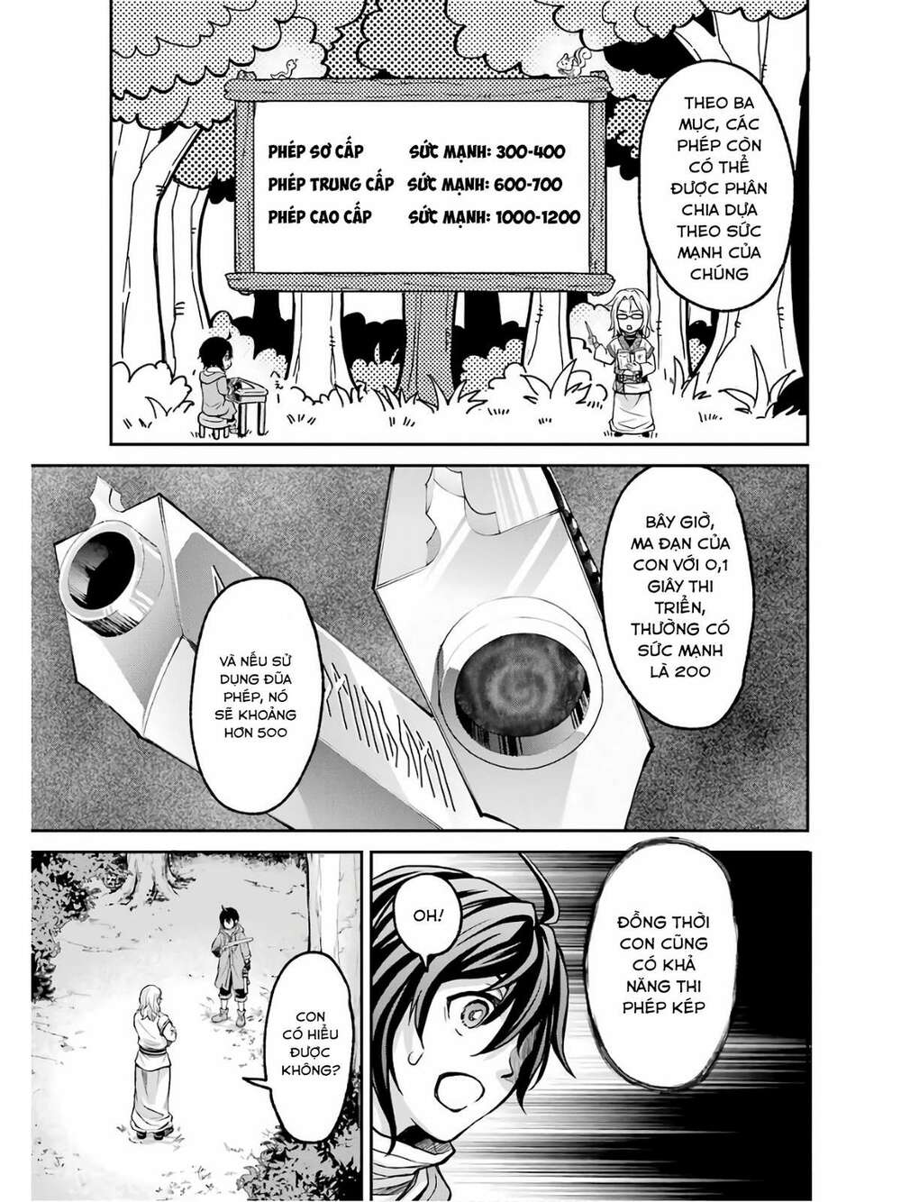 Pháp Sư Hạng B Nhanh Nhất Thế Giới Chapter 2 - Trang 2