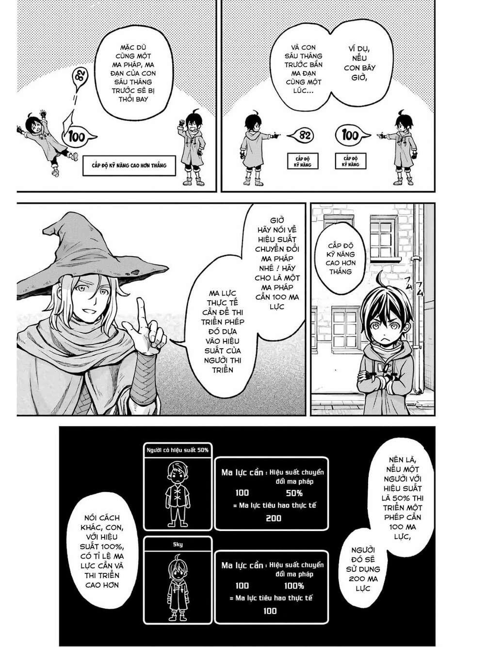 Pháp Sư Hạng B Nhanh Nhất Thế Giới Chapter 2 - Trang 2