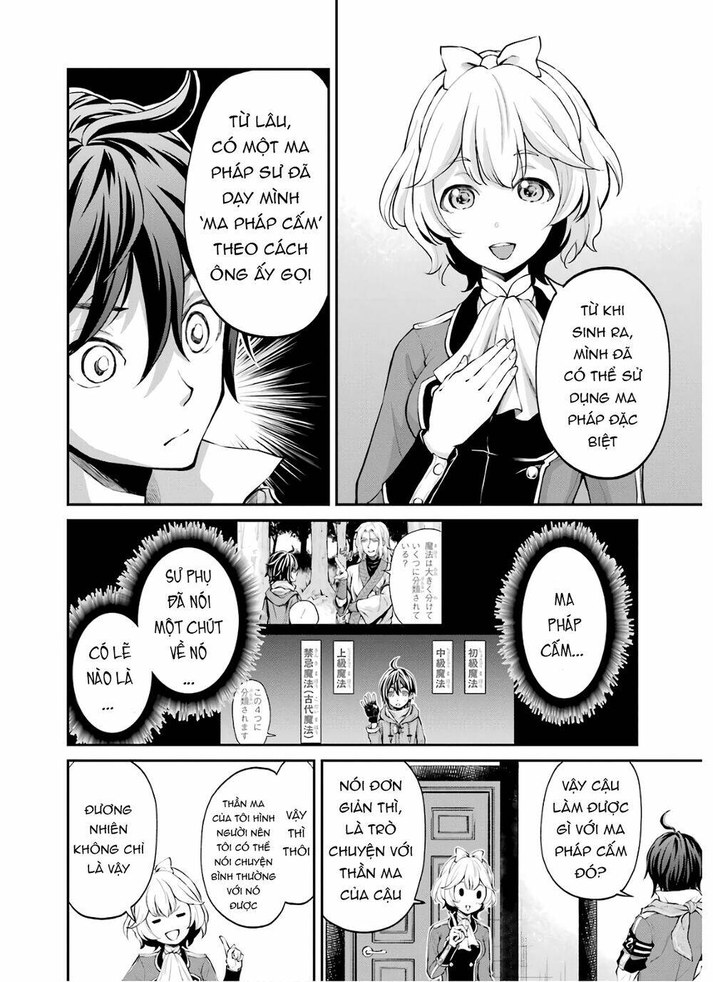 Pháp Sư Hạng B Nhanh Nhất Thế Giới Chapter 8 - Trang 2